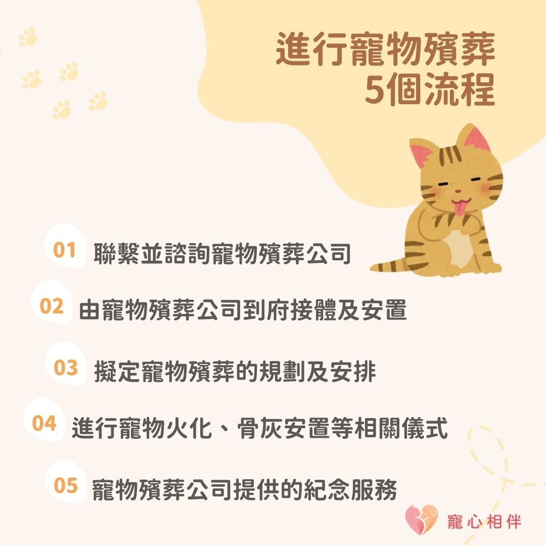 寵物殯葬的流程